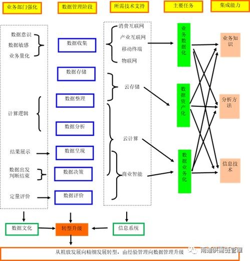 无标题