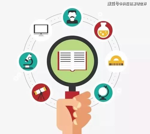 供应链管理丨如何有效避免供应链中断 供应链管理师