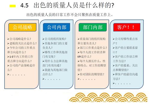 食品大讲堂 supply chain management 供应链管理