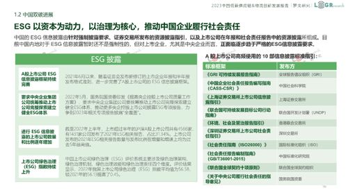 2023中国低碳供应链物流创新发展报告