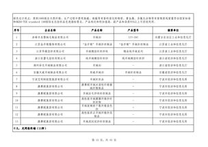 第四批绿色制造名单公布 602家工厂 371种产品 39家园区 50家企业上榜