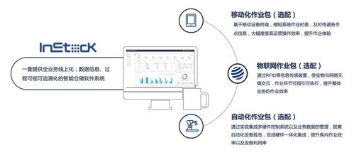喜报 英诺森智能仓储管理系统 instock获得信息安全检测认证
