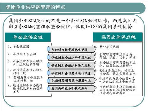 发现一江苏采购总监,这供应链管理太强了,怪不得年薪60万